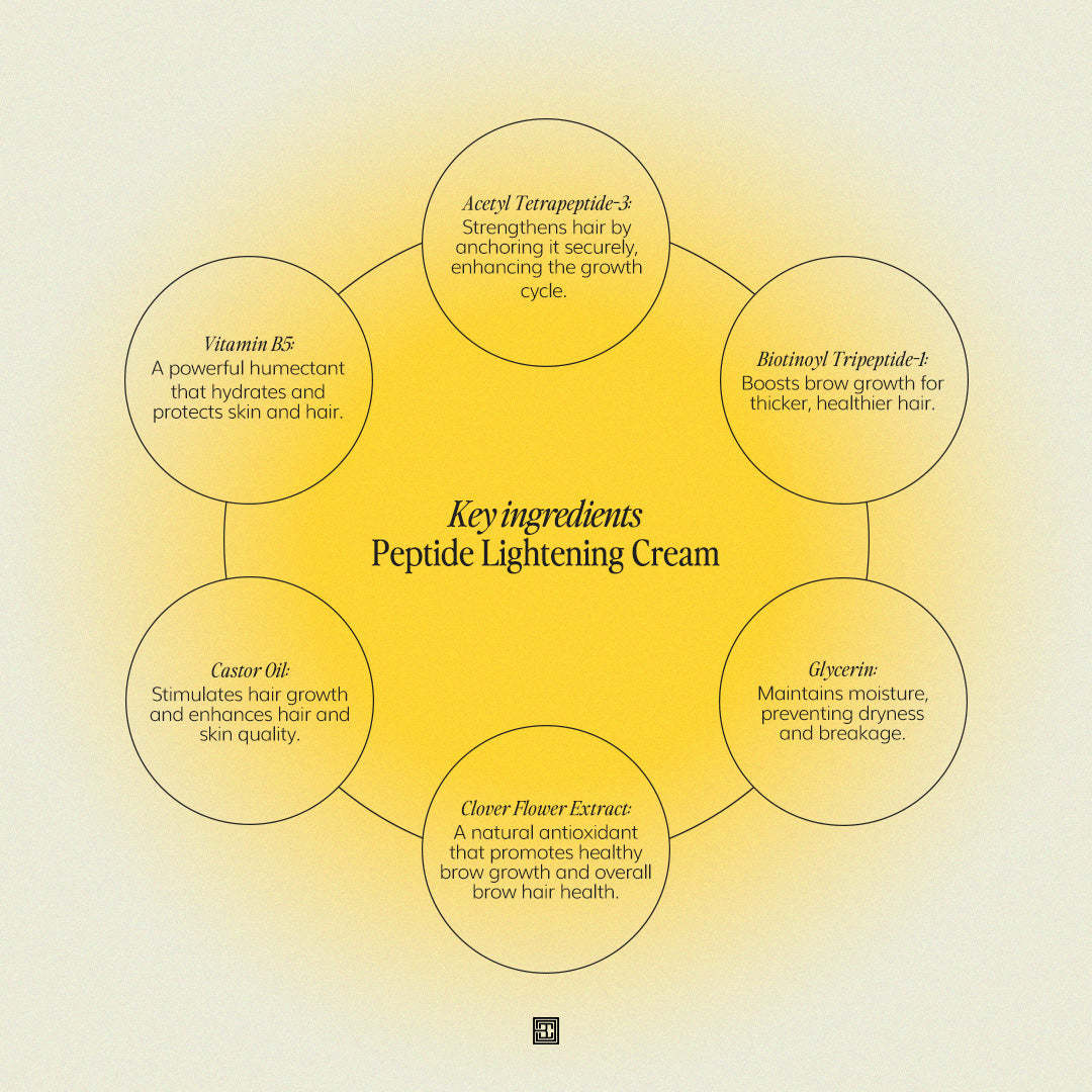 Professional Brow Lightening System - Image 8